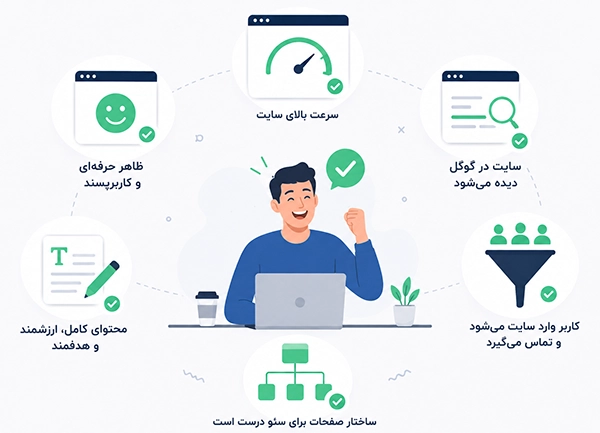 سایت جدید